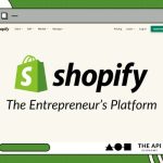 Shopify: Enabling Entrepreneurs Around the Globe