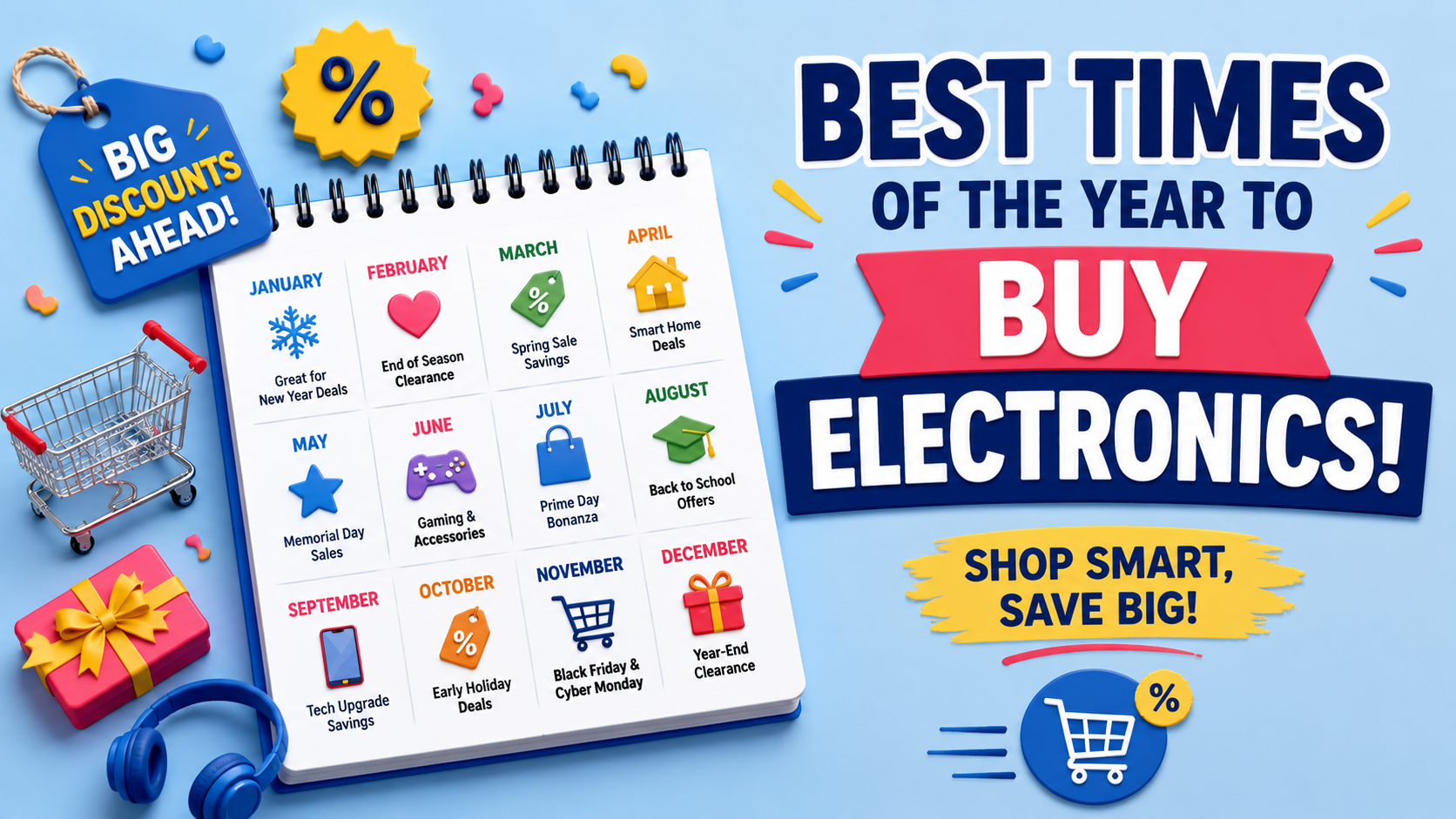 Best Times of the Year to Buy Electronics: A Month-by-Month Savings Guide (2026)