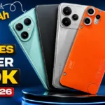Best Budget Smartphones Under ₹20,000 in 2026: Top Picks for Performance, Camera & Battery